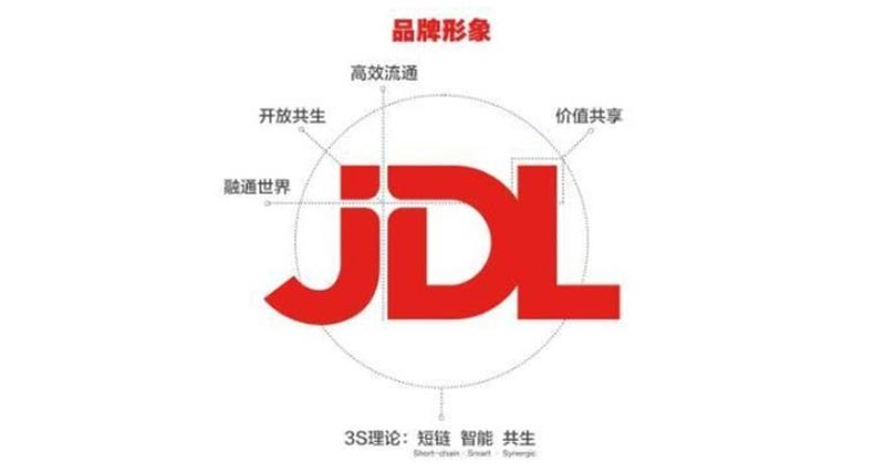 京東物流品牌升級(jí) 全新LOGO來了